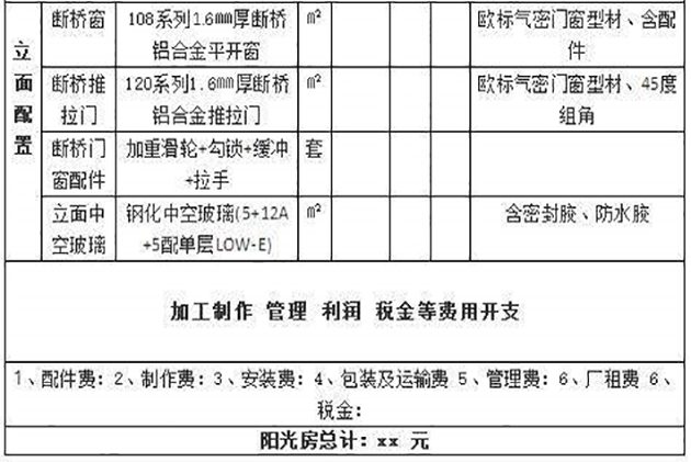建陽光房避免栽“坑”，這些點你一定要知道！(圖5)