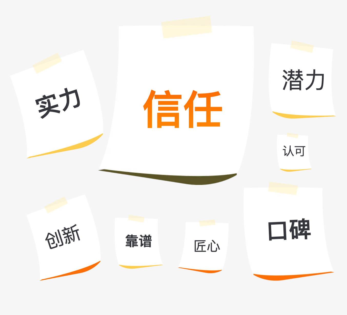 中亞2025感恩同行｜凝心聚力，共赴新篇(圖2)